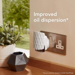 Yankee Candle Electric Diffuser Starter Kit - Clean Cotton